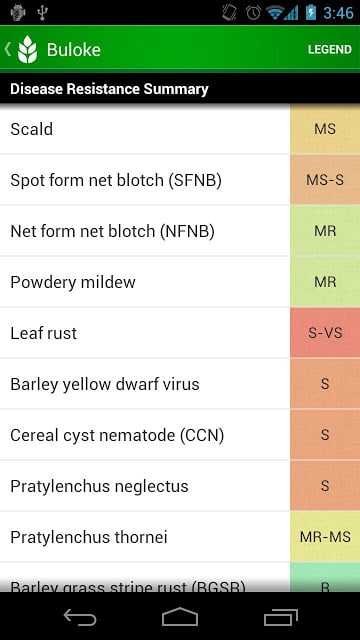 DPI Crop Disease截图1