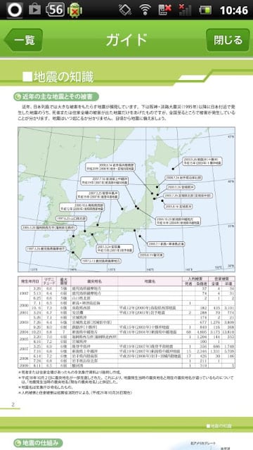 文京区防灾地図截图5