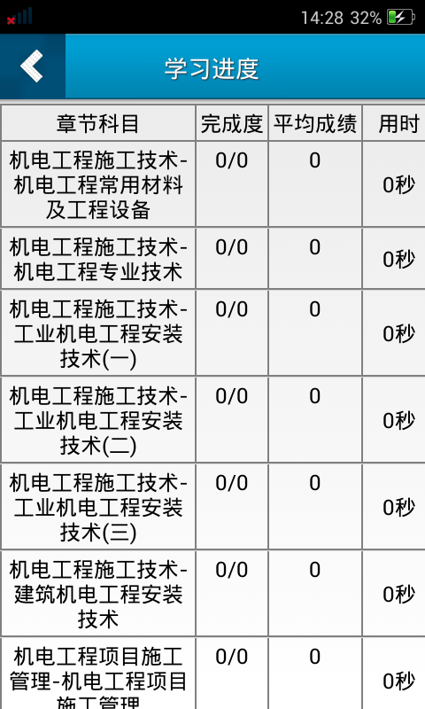 一级建造师（机电工程）星题库截图3