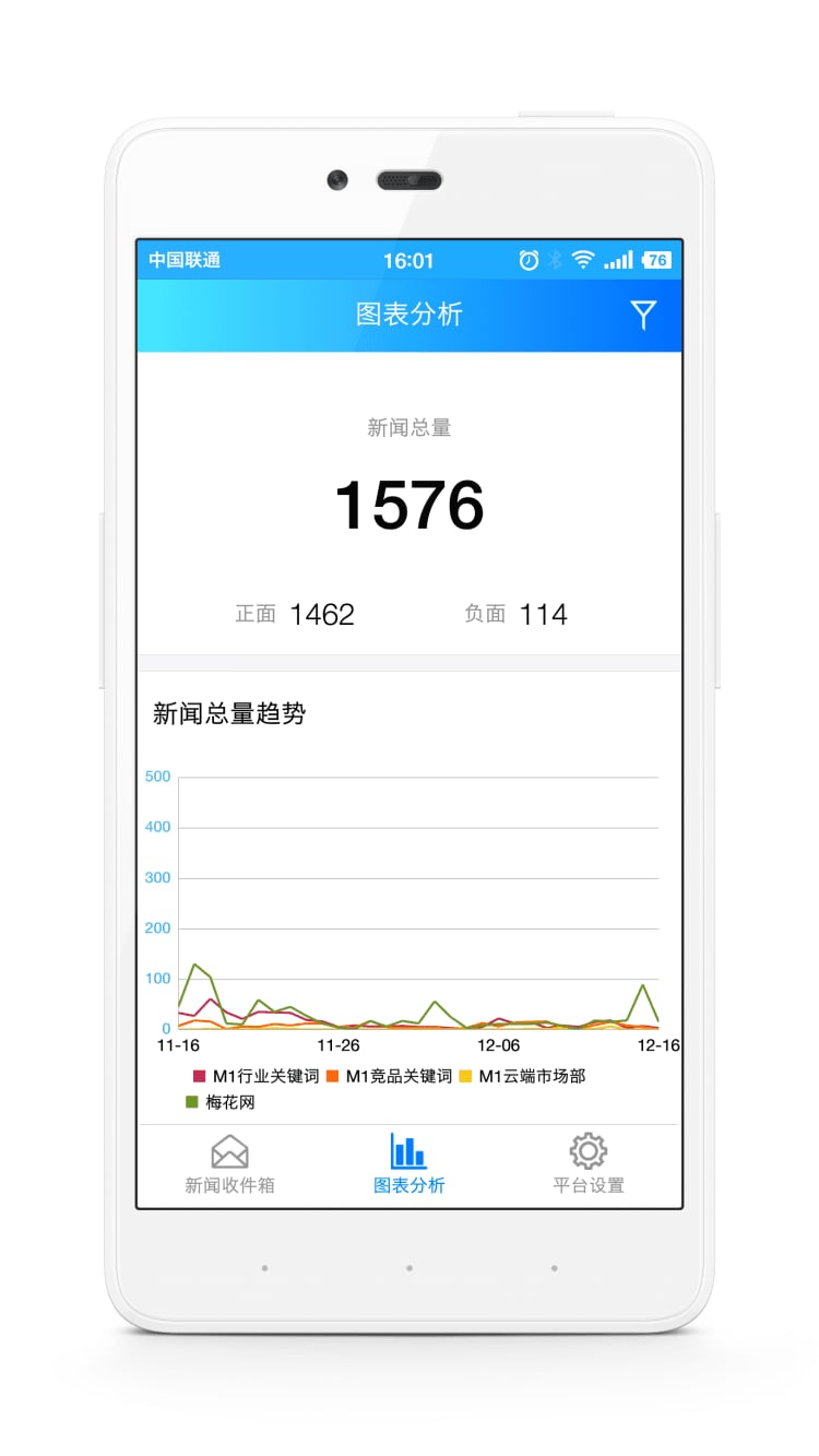 新闻监测截图3