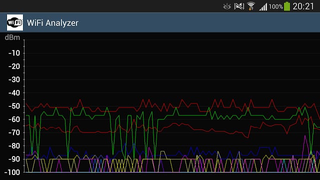 微小的WiFi分析仪 Tiny WiFi Analyzer截图11