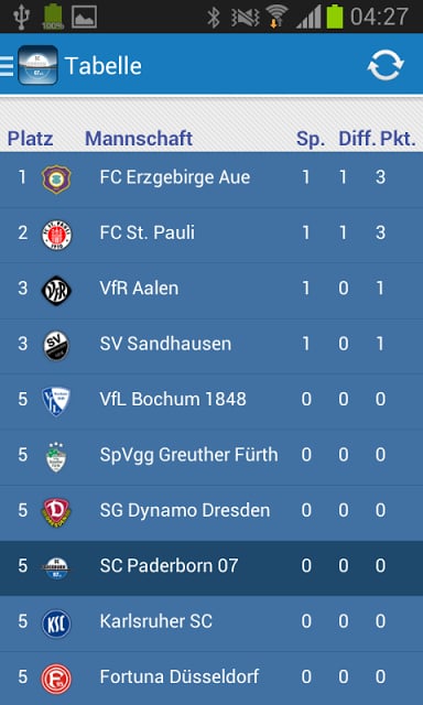 SC Paderborn 07截图5