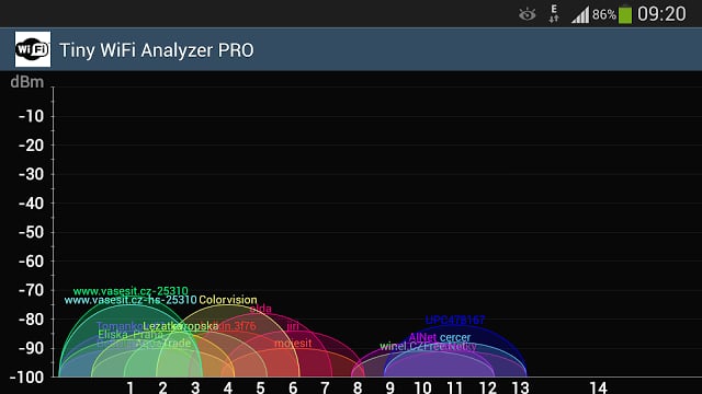 微小的WiFi分析仪 Tiny WiFi Analyzer截图10