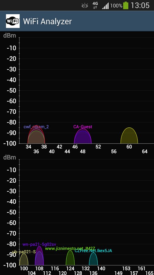 微小的WiFi分析仪 Tiny WiFi Analyzer截图6