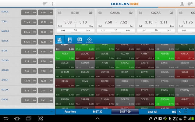 Burgan Trade截图7