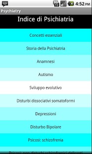 Questions of psychiatry截图1