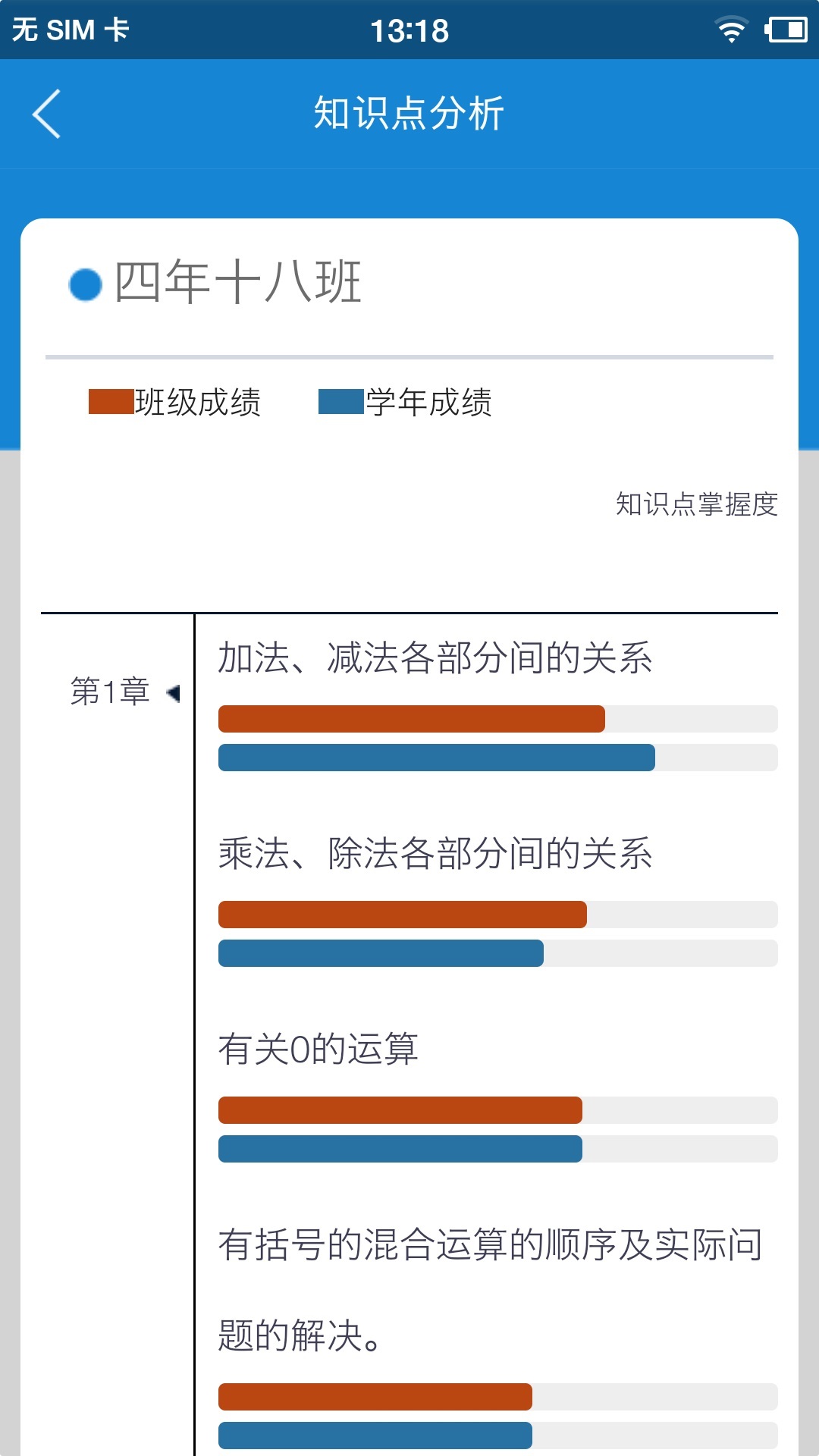 功夫小猪·乐学宝（教师版）截图4