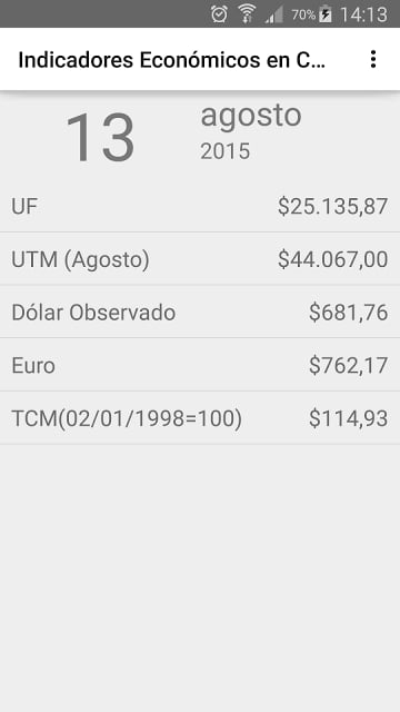 Indicadores Econ&oacute;micos Chile截图2