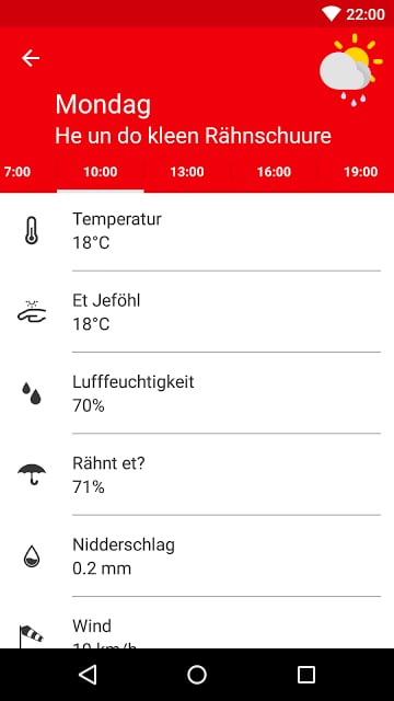 K&ouml;lsches Wetter截图11