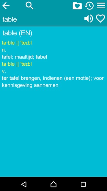 EN-NL Dictionary Free截图1