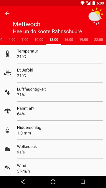 K&ouml;lsches Wetter截图1