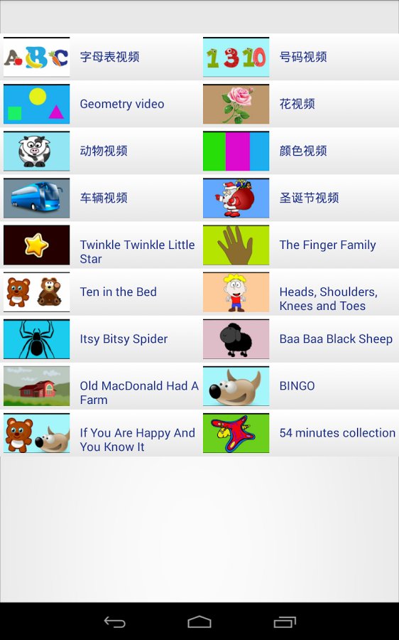 小孩学英语 English for Kids截图6