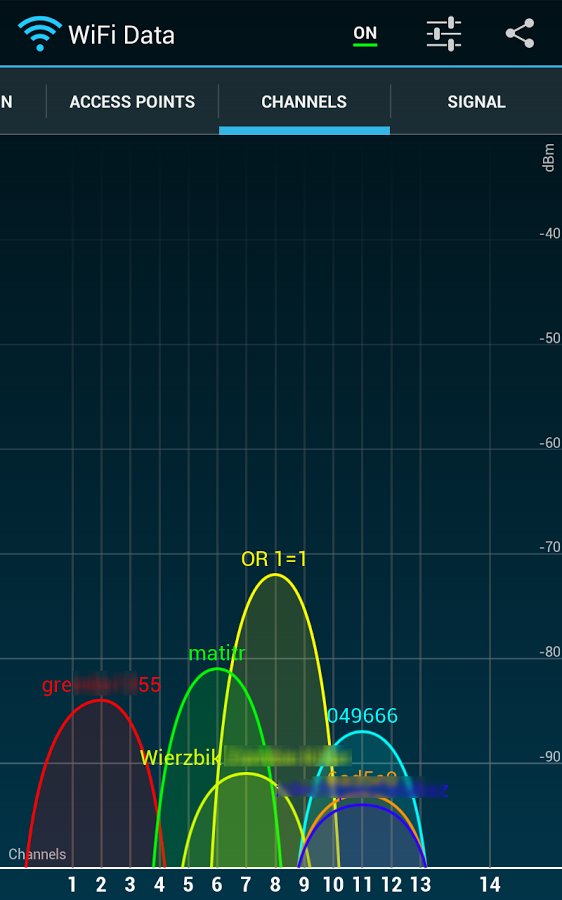 WiFi数据截图10