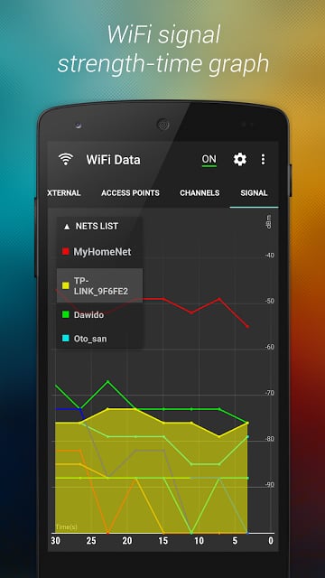 WiFi数据截图4