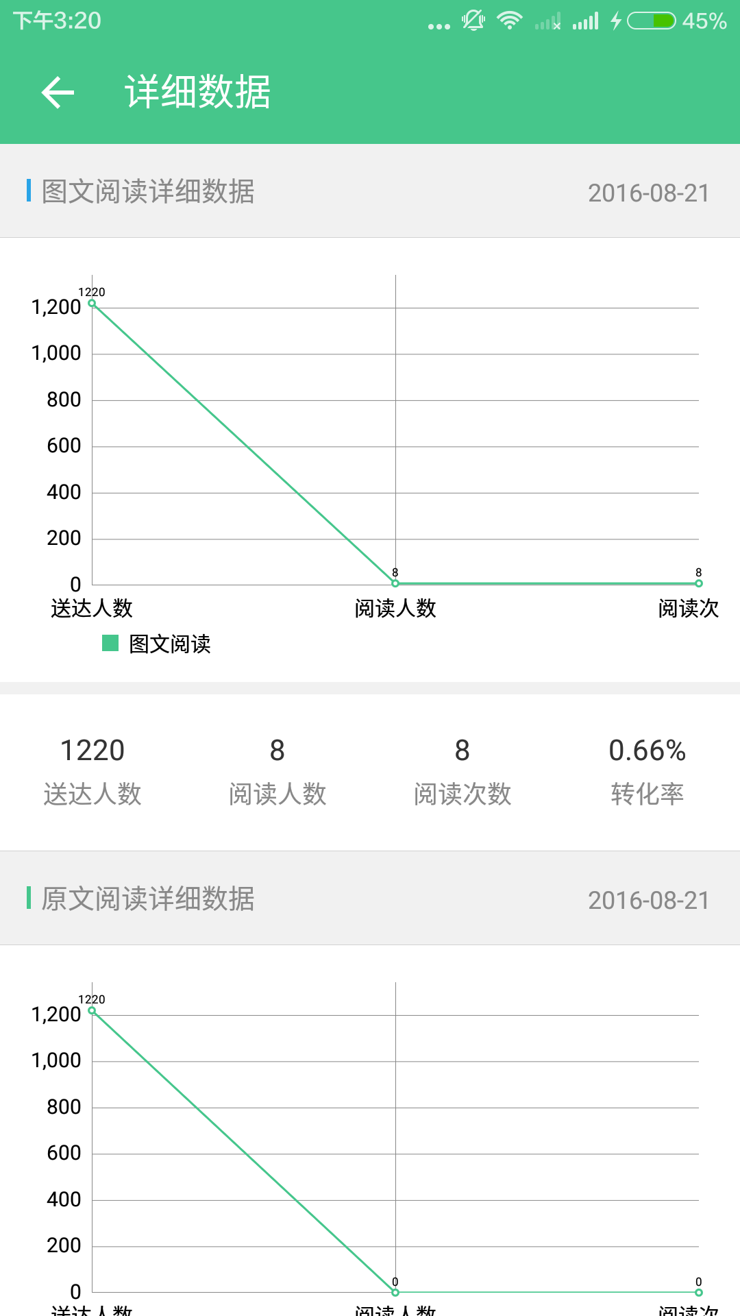 微小宝认证号截图3