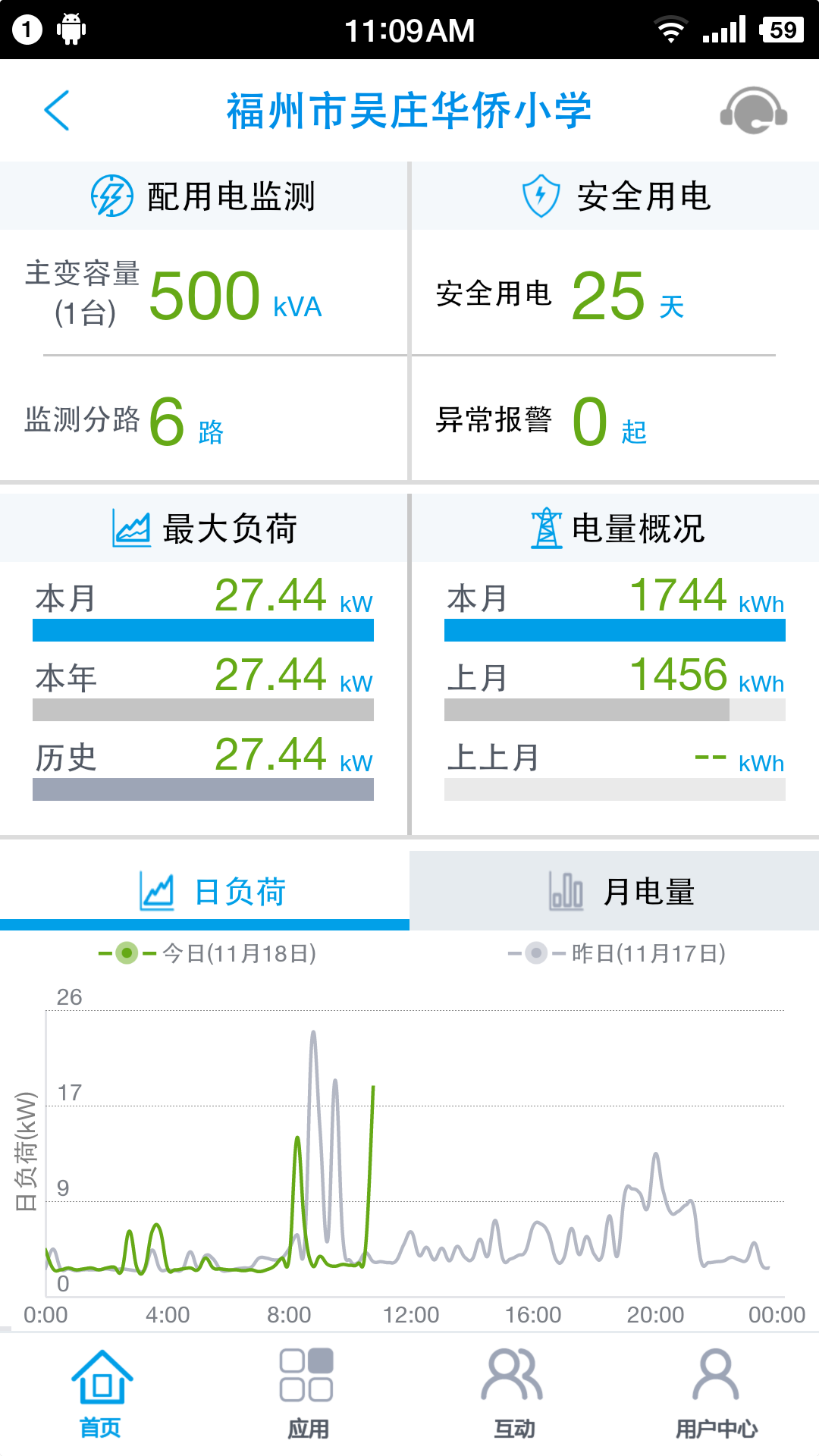 新鸿腾电力截图2