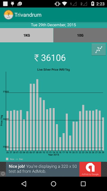 India Gold and Silver Rates截图7