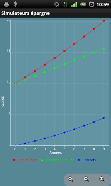 L'&eacute;pargne solidaire par Carac截图1