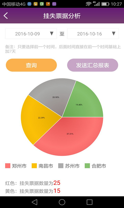 依融帮截图1