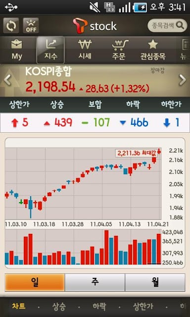 T 현대증권 – 주식증권 시세조회는 티스탁截图4