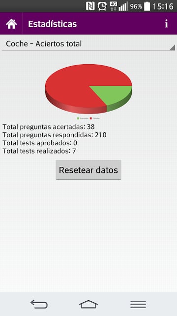 Drivtest - Tests de conducir截图5