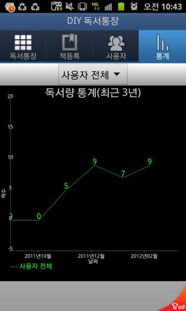 DIY 독서통장截图4