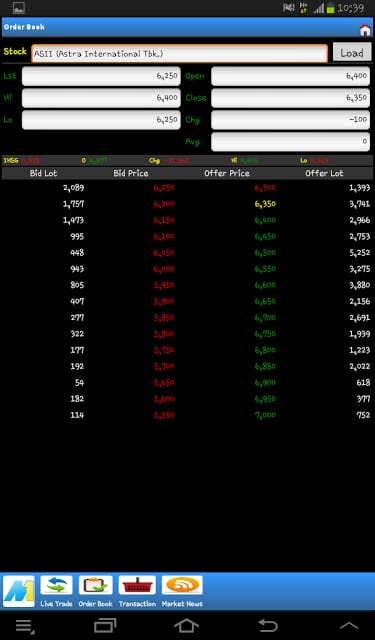 Mega Online Trading for Tablet截图5