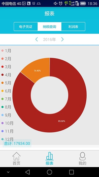 云查账截图2