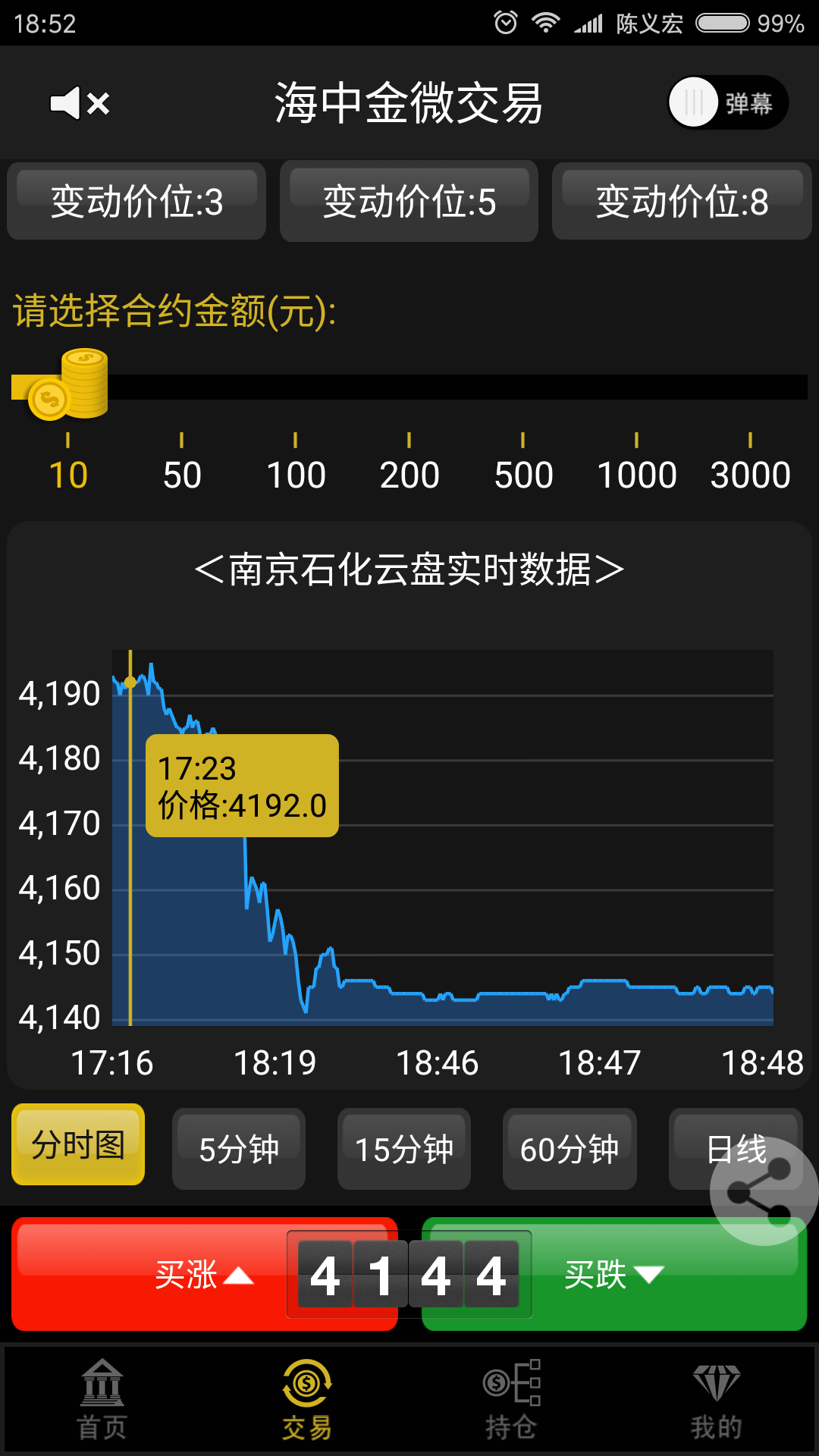 海中金体验交易截图3