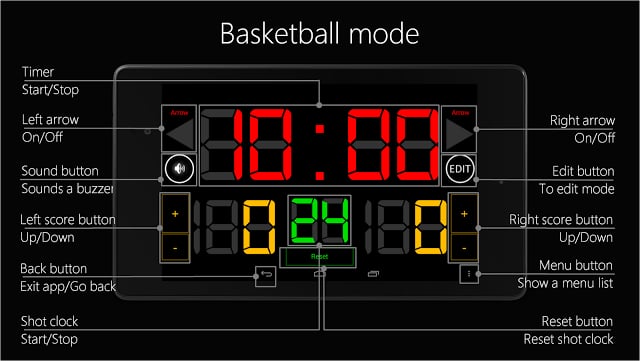 记分牌 Basketball截图2