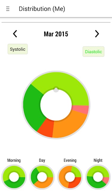 Blood Pressure (BP) Watch截图2