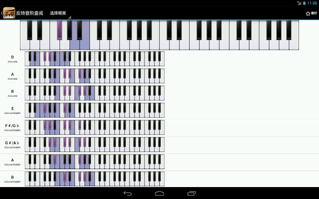 Piano Companion LITE: 钢琴和弦和规模截图2