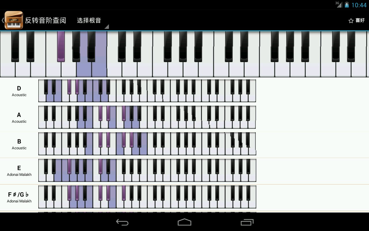 Piano Companion LITE: 钢琴和弦和规模截图9