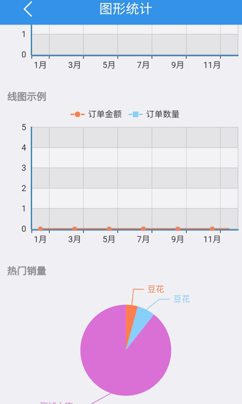 笨鸟商家端截图2