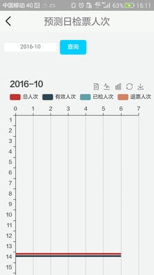 云游票务资源方截图3