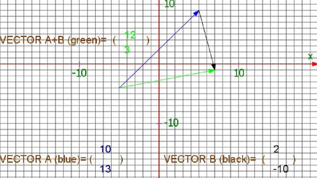 数学图截图3