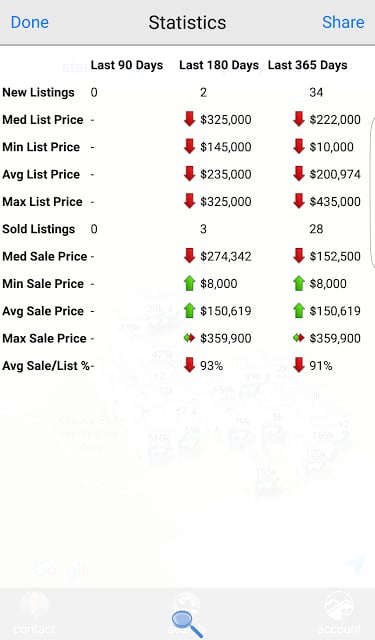 Prudential Locations截图4