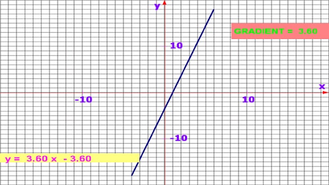 数学图截图5