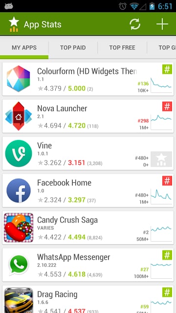 App Stats (beta)截图2