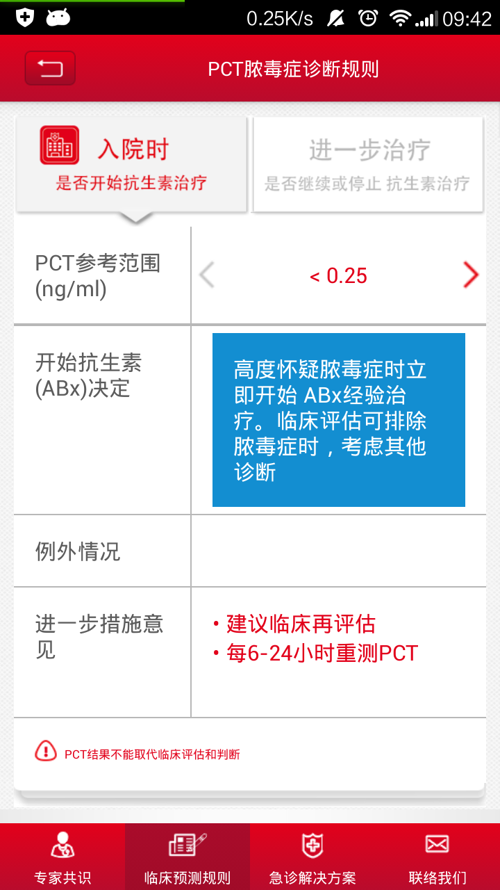 急诊专家共识截图5