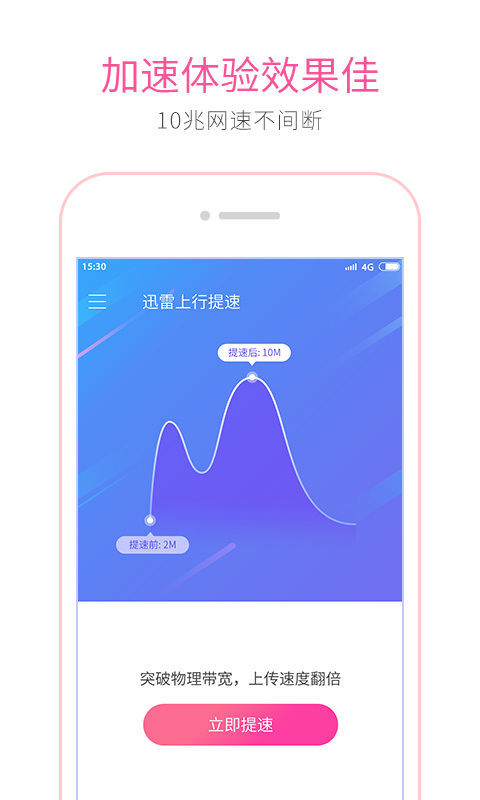 迅雷上行加速截图4