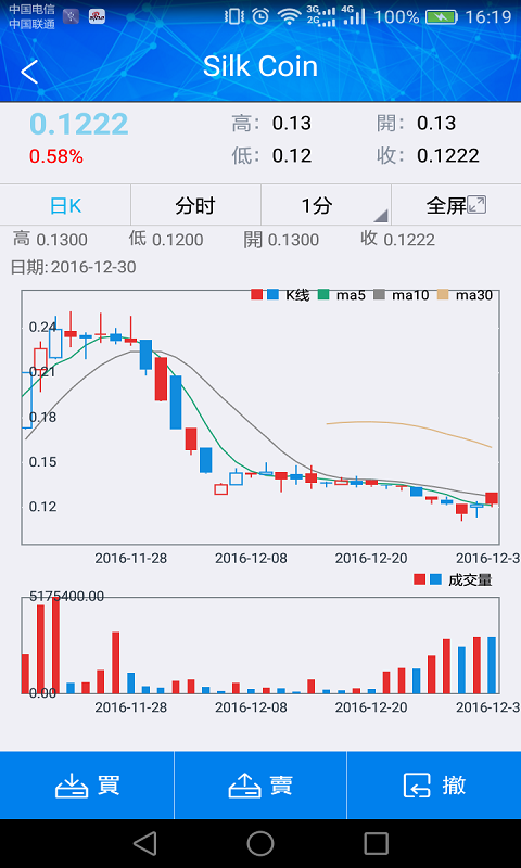 光彩國際數字平台截图4