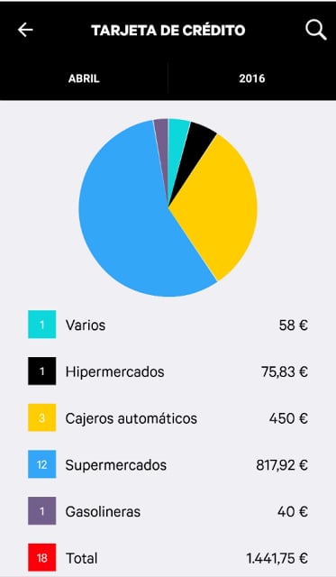 EVO Banco m&oacute;vil截图10