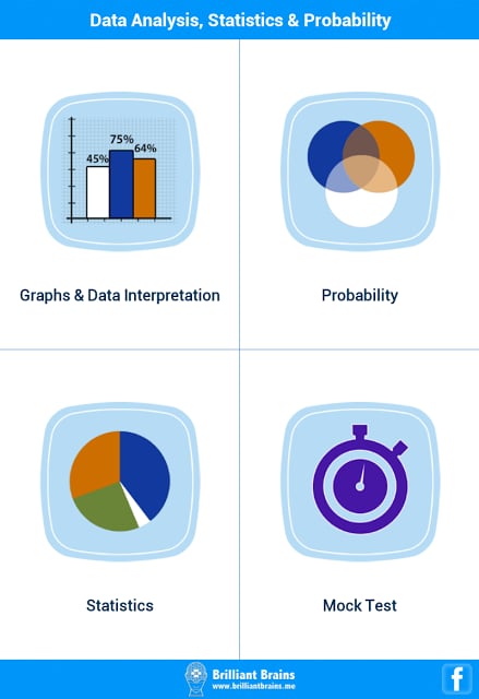 SAT Math : Data Analysis Lite截图5