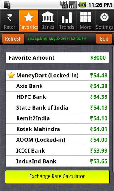 All Rupee Exchange Rate &amp;Chart截图7