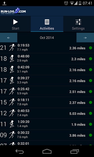 Running tracker - Run-log.com截图5