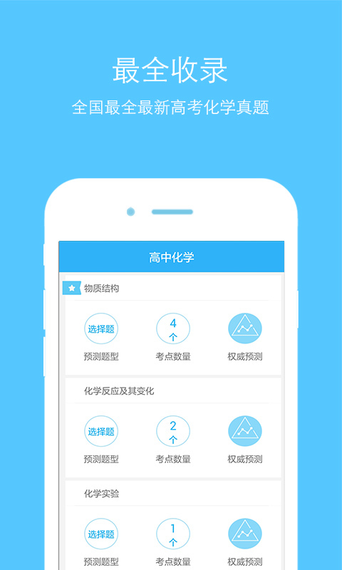 化学APP截图1