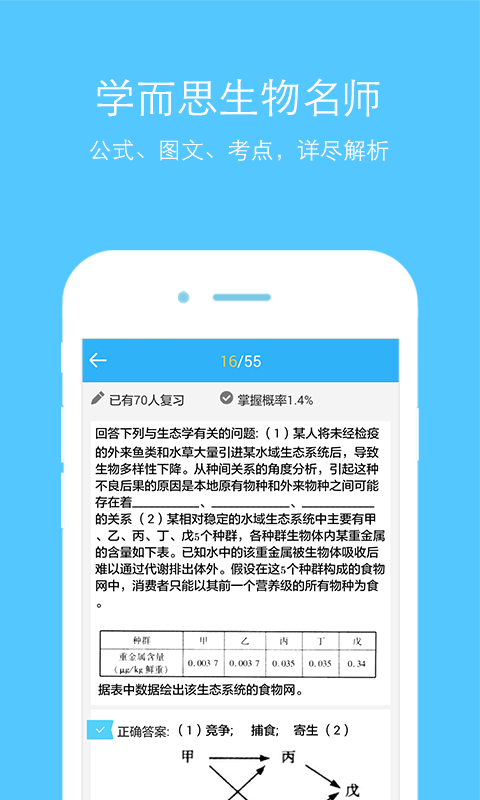 生物APP截图4