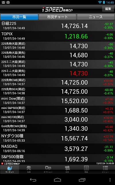 iSPEED 先物OP - 楽天証券の先物・オプションアプリ截图3
