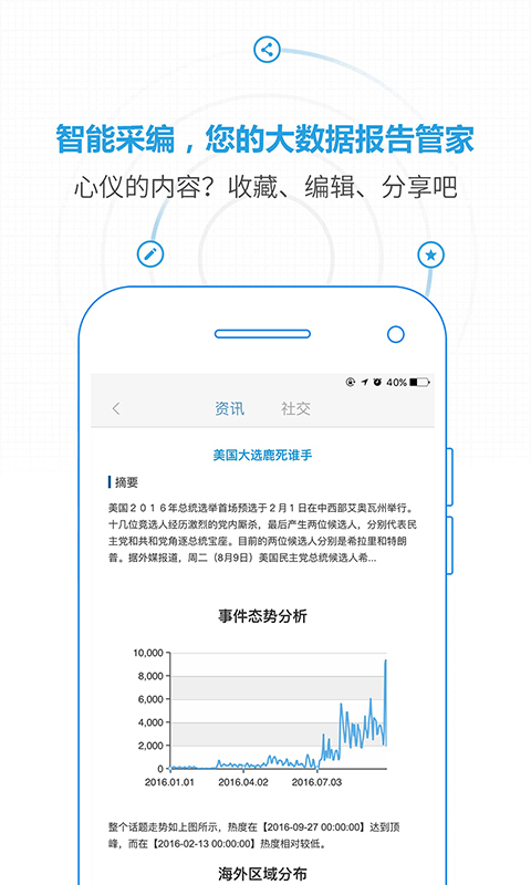 全球资讯搜索订阅截图2